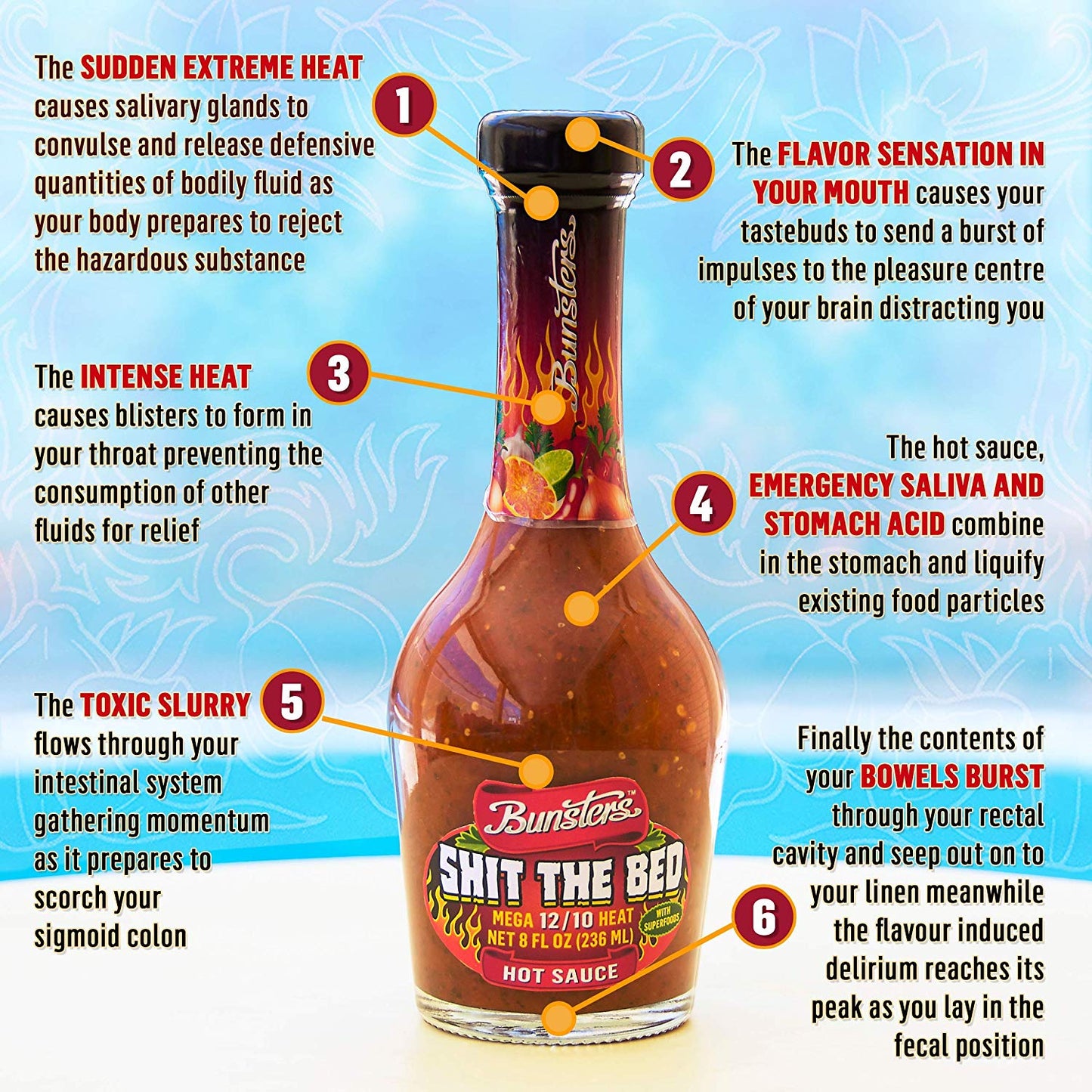 🌶️🌶️🌶️🌶️ Shit the Bed (Case of 6)